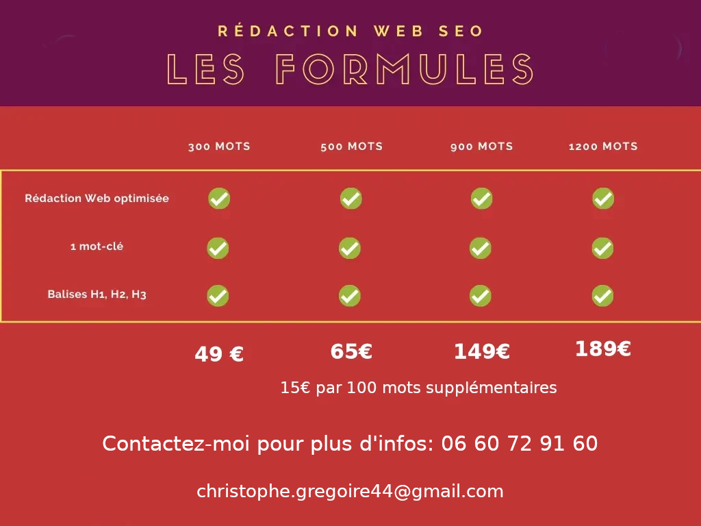 Tarifs rédaction web SEO