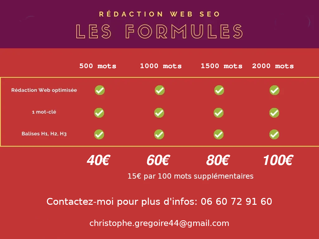 Rédacteur web Tarif